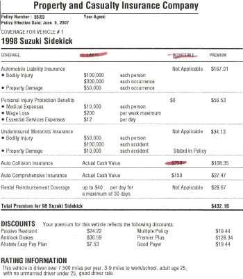 Auto Insurance Declarations Page