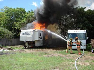 Total loss of RV