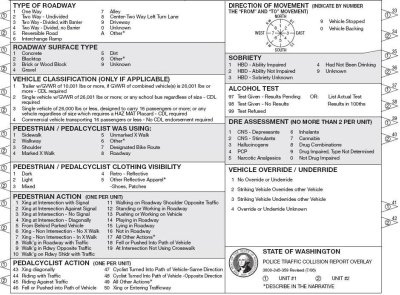 Overlay Sheet